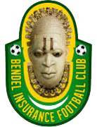 班德尔